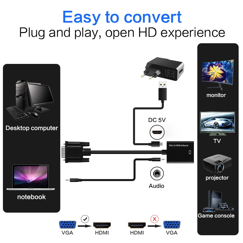 Преобразователь из VGA в HDMI кабель с аудио поддержкой 1080P HDMI VGA адаптер для мужчин и женщин видео кабель для проектора ТВ ноутбук HD tv