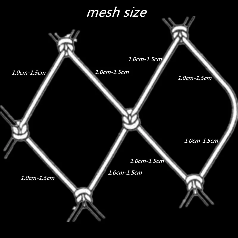 1.0cm-1.5cm