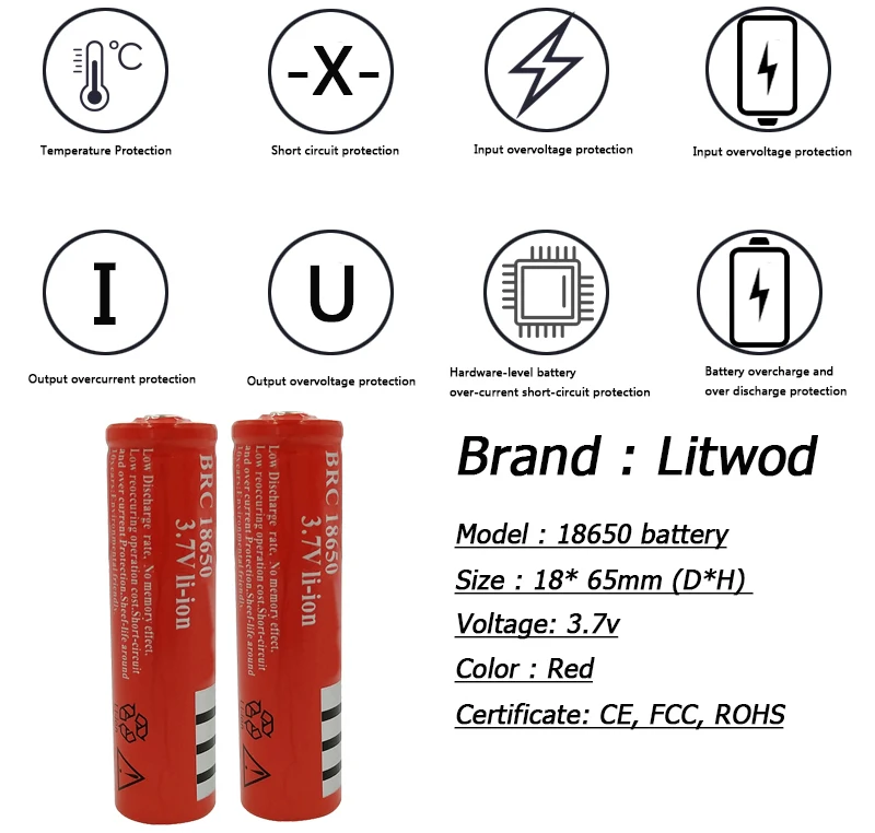 Litwod 568D светодиодный налобный фонарь алюминиевый XM-L L2/T6 Zoom светодиодный налобный светильник головной вспышка светильник настраиваемый налобный фонарь 18650 батарея передний светильник