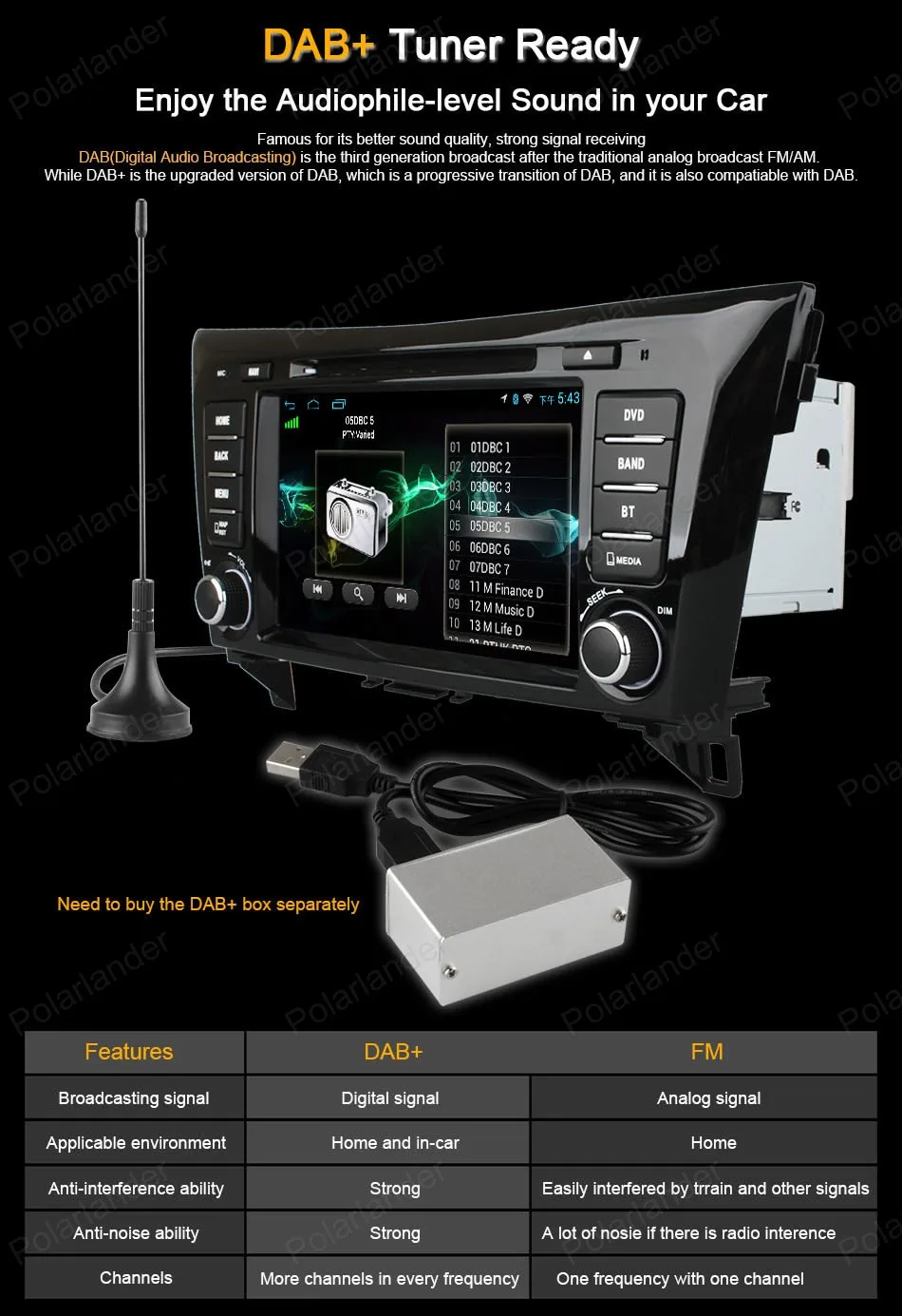 Sale Car DVD car Stereo car Radio 15 Sale Car DVD car Stereo car Radio 15