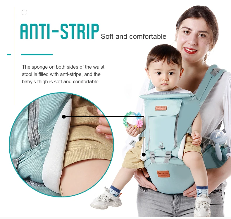 Ainomi Porte Bebe Ergonomique Sac A Dos Pour Nouveau Ne Prevention Des Jambes De Type O Echarpe Kangourou Aliexpress