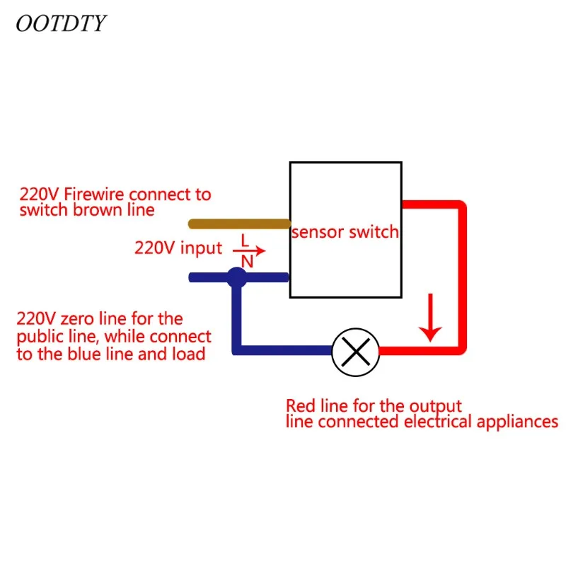 OOTDTY 110-240 в 180 градусов Открытый IP44 Безопасности Инфракрасный датчик движения из pir детектор переключатель движения
