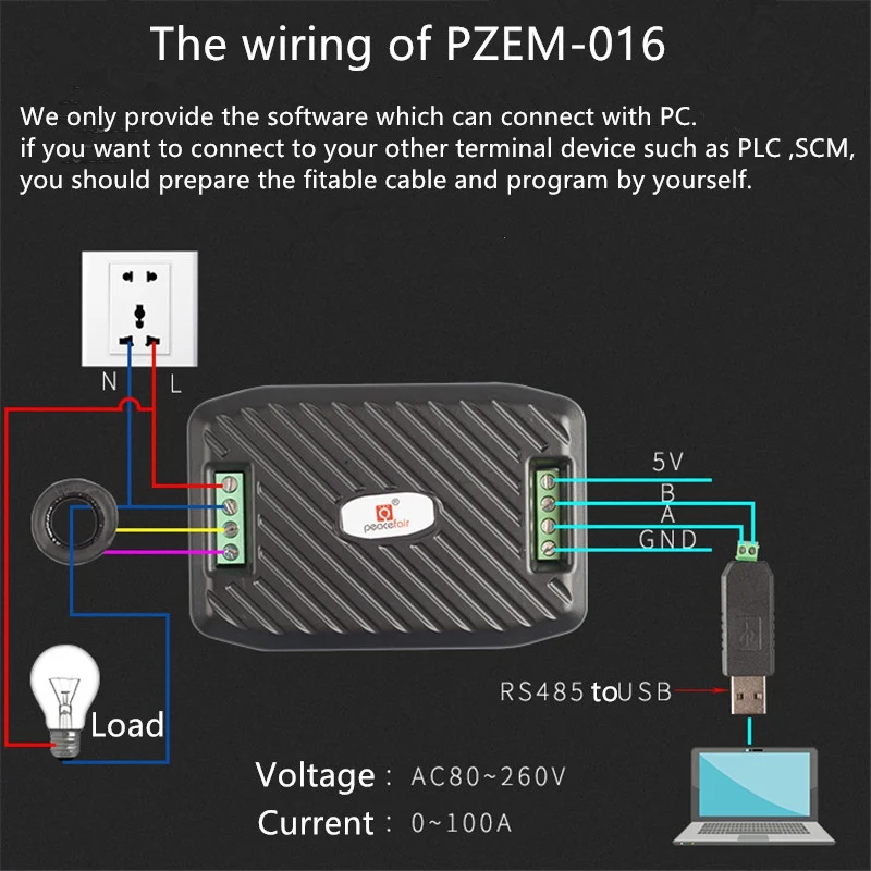 AC однофазный ватт счетчик энергии с разделением CT и USB RS485 Modbus 220V 100A напряжение тока Частота коэффициент мощности кВт-ч метр