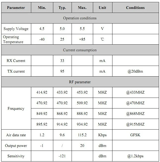 4.  Electrical Specifications