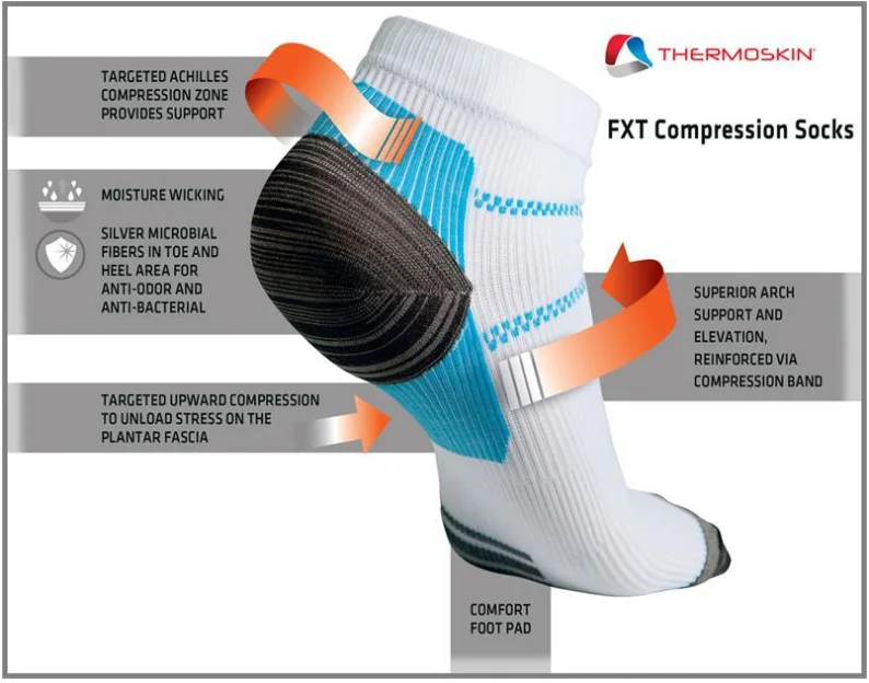 Fancyteck унисекс Компрессионные носки для подошвенного фасциита анти-зуд материал успокаивает арку облегчить боль в мышцах анти-скольжения лодыжки носок