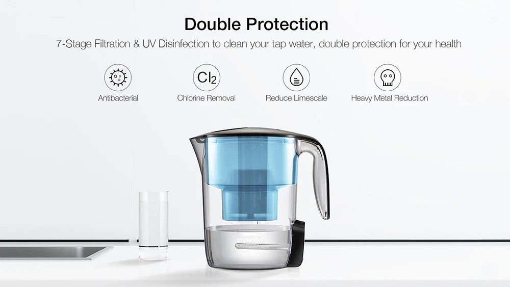 Original Xiaomi Viomi MH1Z-A 3.5L Smart UV Filter Kettle Disinfection Multi Effect Water Purification Pitcher Antibacterial Control (2)