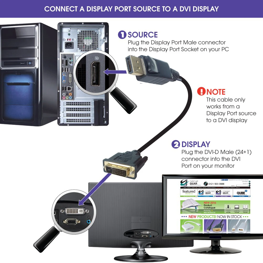 عرض ميناء إلى DVI كابل الذكور إلى الذكور DisplayPort موانئ دبي إلى DVI اتصال محول 1080 P 3D ل HDTV PC العارض 6ft 1.8 m ، 1 m ، 3 m عرض ميناء إلى DVI كابل الذكور إلى الذكور DisplayPort موانئ دبي إلى DVI اتصال محول 1080 P 3D ل HDTV PC العارض 6ft 1.8 m ، 1 m ، 3 m