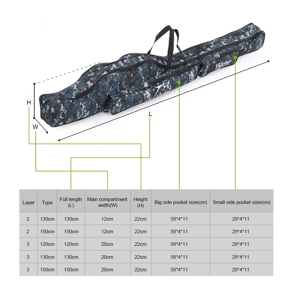 FDDL Портативный сумки для рыбалки 2/3 Слои складная сумка для рыболовной удочки для рыбалки Для Хранения Чехол 120/130/150 см 1680D холст для песка