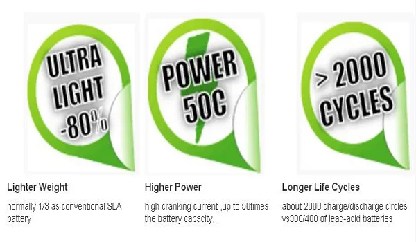 Excellent LiFePO4 12V 50Ah lifepo4 Lithium ion Battery Pack for Electric Bike Scooter Car UPS Power Bank Stystem and Street Light 3 Excellent LiFePO4 12V 50Ah lifepo4 Lithium ion Battery Pack for Electric Bike Scooter Car UPS Power Bank Stystem and Street Light 3