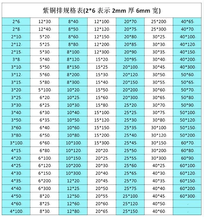 30x30x50 мм латунный Куб Блок Бар квадратный стержень пластина лист DIY заклепки материал, строительный материал