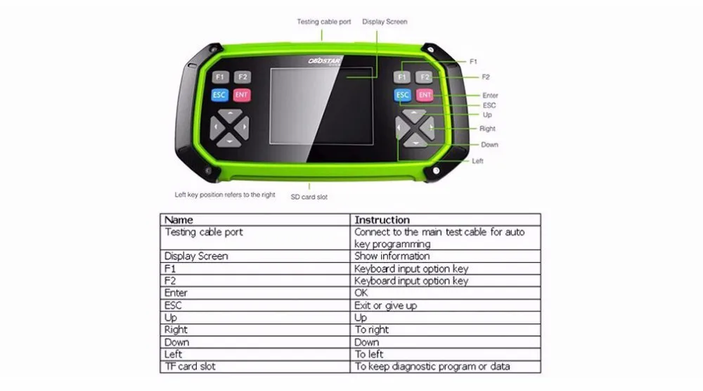 OBDSTAR X300 PRO3 Master Key OBDII X300 ключевой программист инструмент коррекции одометра EEPROM/PIC обновление онлайн STD посылка