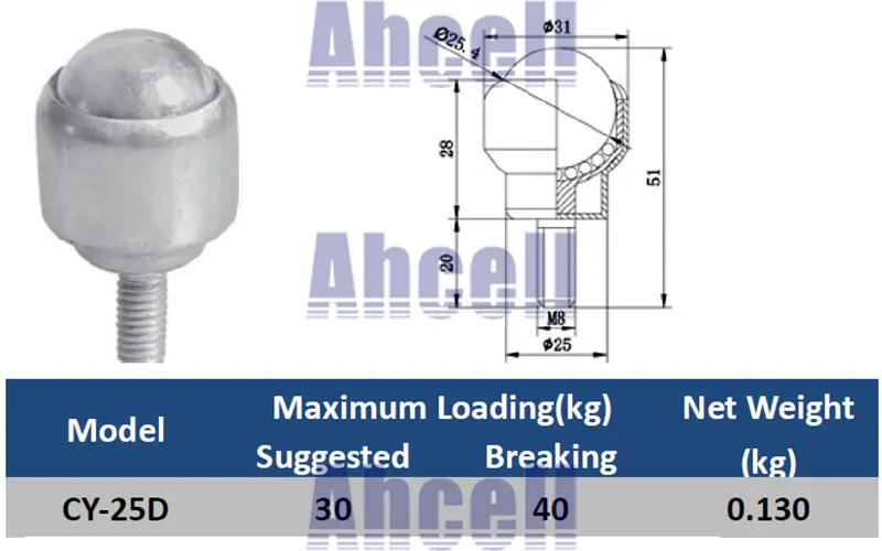4 шт. пластиковые шарики диаметром 1 дюйм|wheel bearing bolts|roller boltroller wheels |