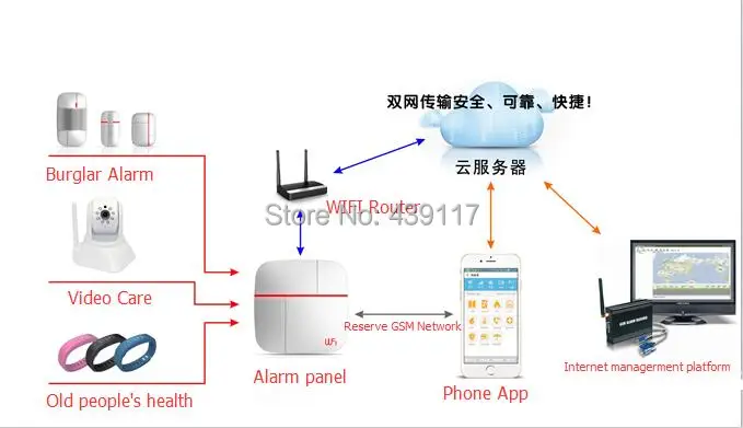 QQ20151012162129