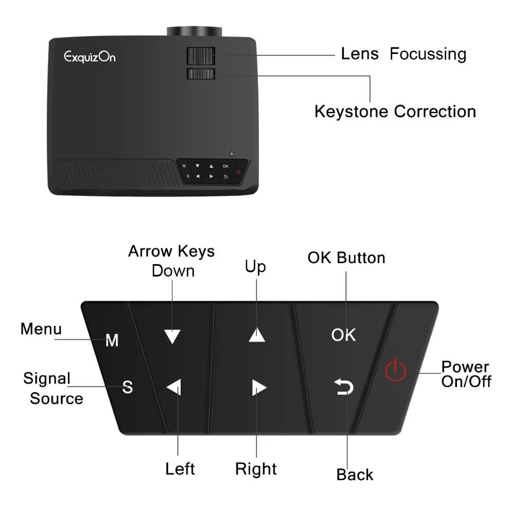 Exquizon светодиодный GP12 проектор видео домашний проектор с HDMI входом поддержка 1080P для кинотеатра ТВ ноутбук игра SD iPad iPhone