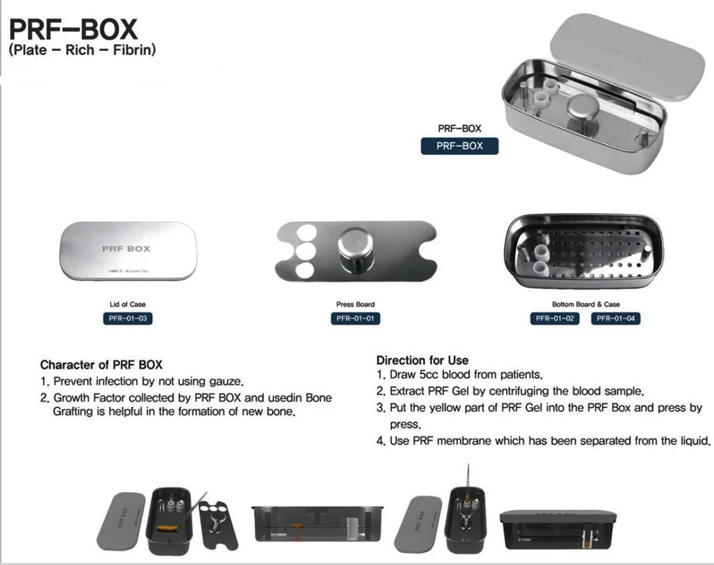 CE одобренный контейнер коробка Стоматологические Инструменты для имплантации/PRF-BOX пластинчатая коробка
