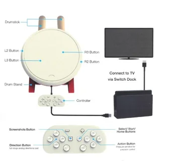 

2018 new arrival Family game accessories for nintend switch ns console taiko drum with drumstick without games