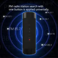 Communication Equipment