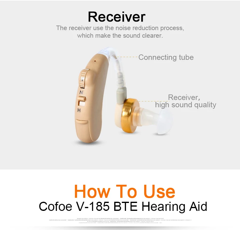 Cofoe BTE слуховой аппарат, регулируемый шумоподавитель, усилитель звука, инструменты для ухода за ушами для пожилых людей/потери слуха, звуковые слуховые аппараты
