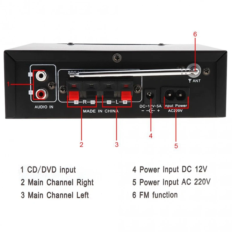 Kentiger DC12V Bluetooth 2CH Hi-Fi стерео аудио Мощность усилитель цифровой плеер Поддержка USB/SD/FM/DVD