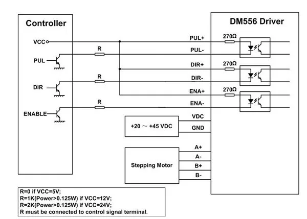 57HS22-A+DM556-Connection