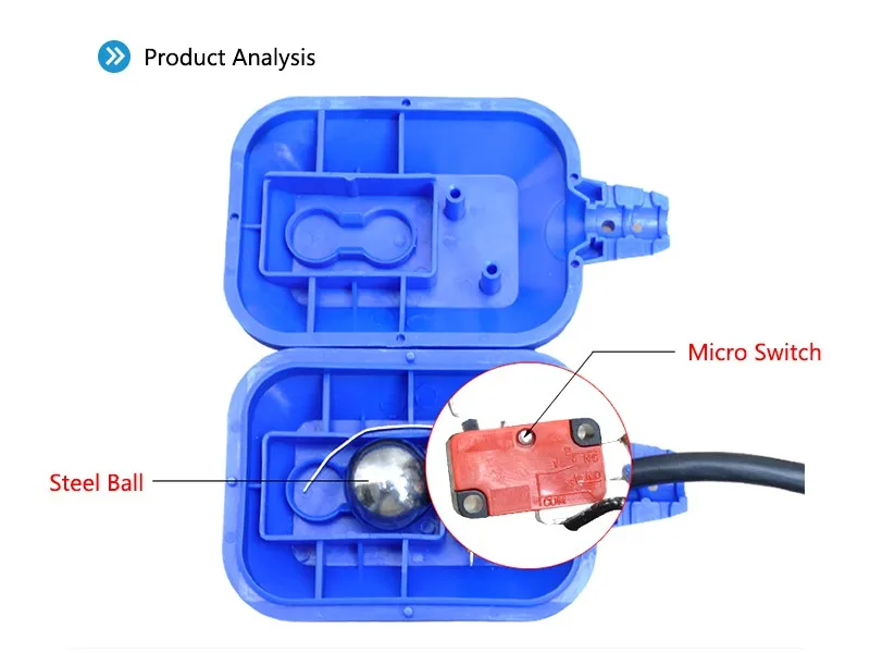 ELECALL EM15-2 2 м контроллер Поплавковый переключатель переключатели жидкости уровня жидкости воды Поплавковый переключатель контроллер контактор сенсор