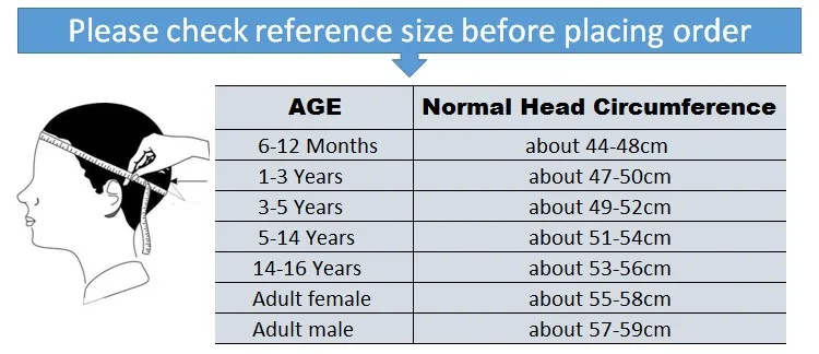 size table