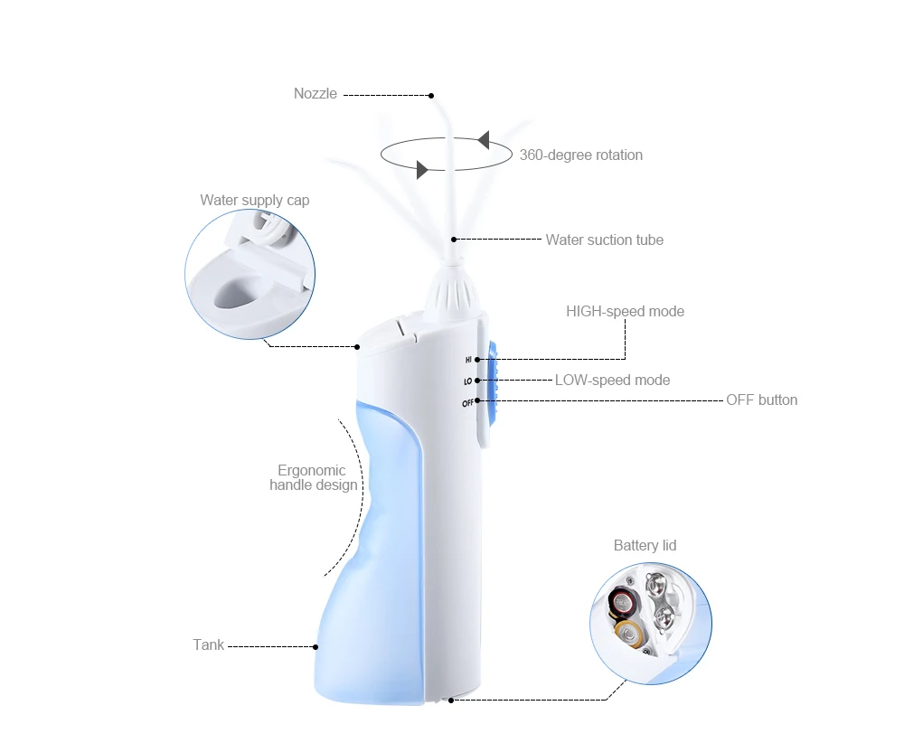 Portable Desktop Electric Dental Water Flosser Cordless Teeth Cleaning Tools with 2 Floss Tips