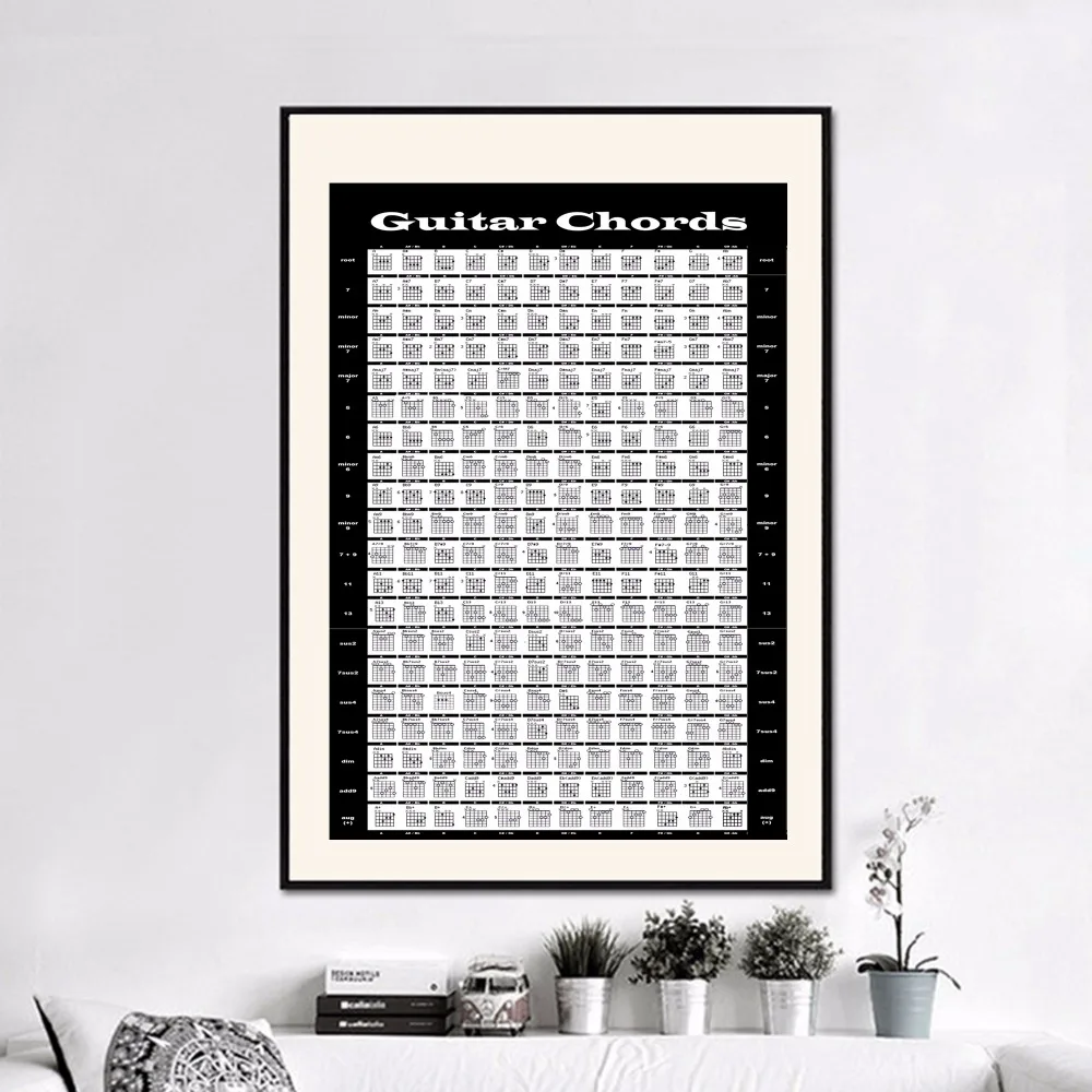 Guitar Chord Chart Art Painting Canvas Poster Wall Decor