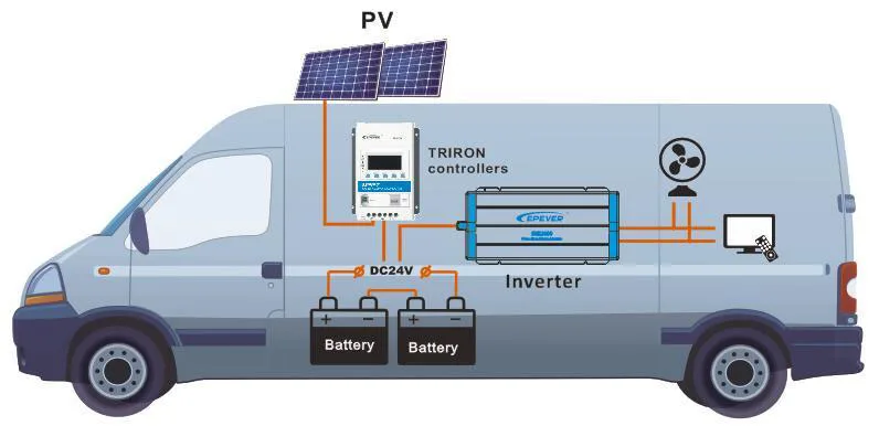 10A epeker Triron серии модульный MPPT Контроллер заряда 12 V/24 V Triron1206N 60V PV солнечный регулятор 10A Батарея Панель Зарядное устройство CE