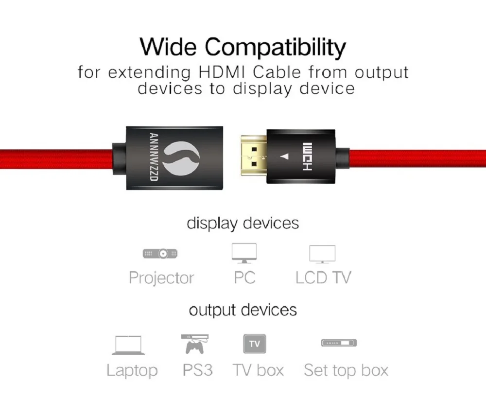 Удлинительный кабель, HDMI V2.0 0,5 M 1 M 1,5 M 2 M 3M USB кабель с штекерным f-удлинитель HDMI кабель позолоченный металлический SHELL1080P 3D