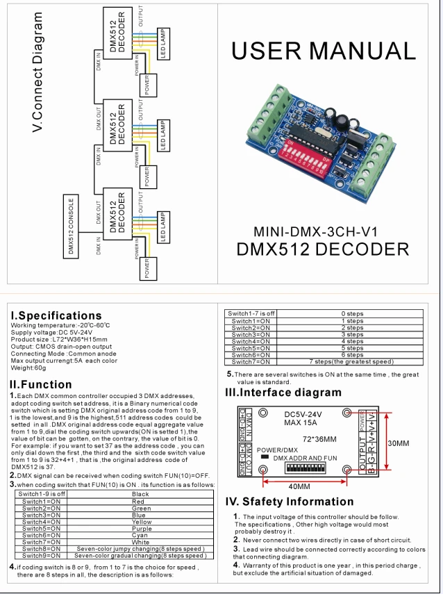 -MINI-DMX-3CH-V122