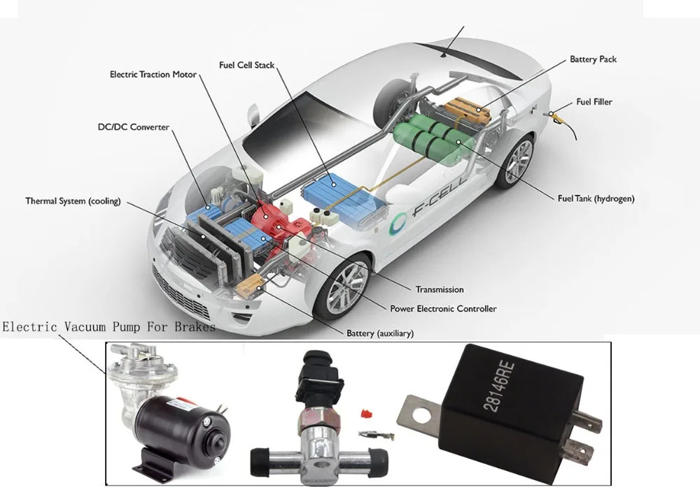 Car Accessories New Electric Brake Vacuum Pump Kit For Booster 28146 57v 444 44444 Htb1h22uskssbunjy0flq6zbpvxa5