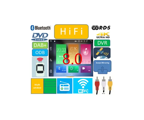 Sale Android 8.0 car radio para/W220/W215/S280/S320/S350/S400/S500/CL600 Classe S Canbus gps radio FM 13