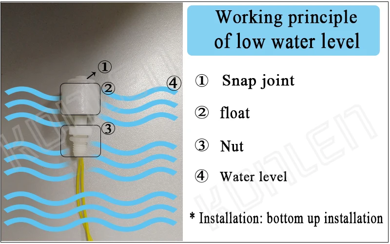 Water-Detector-(3)