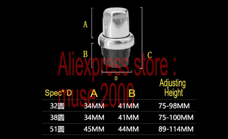 sss13225028