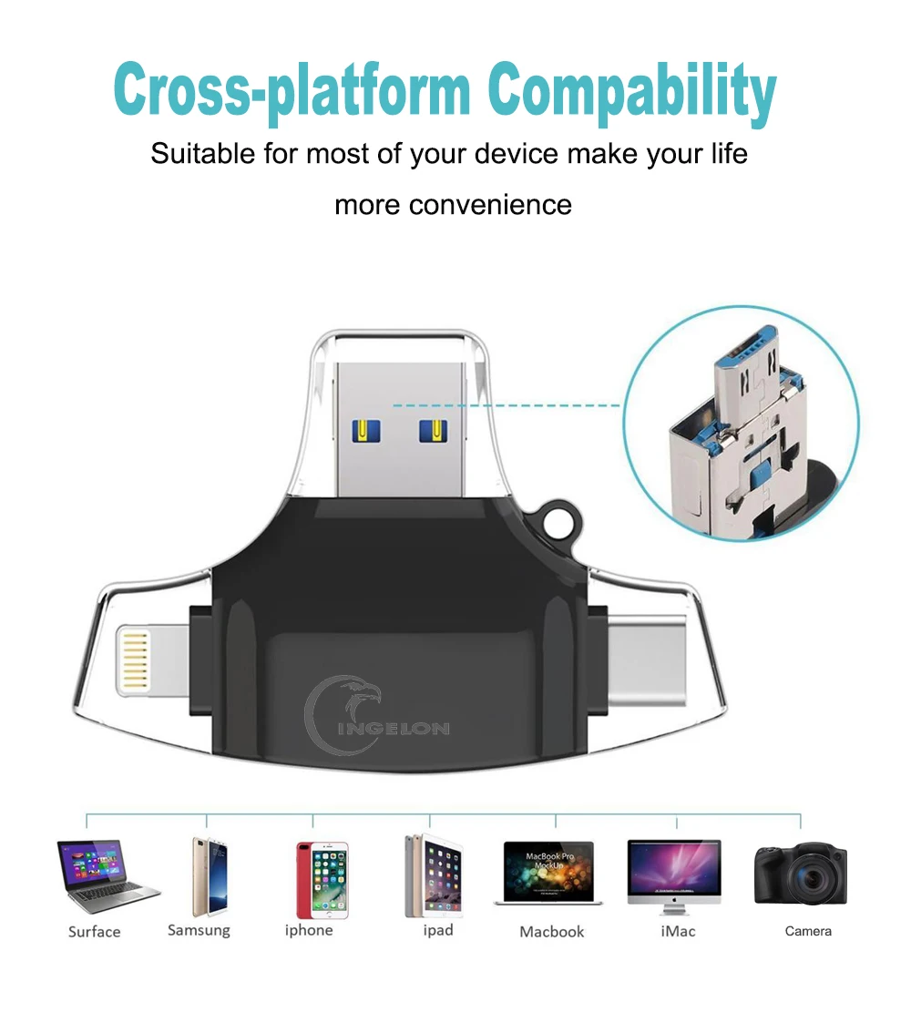 картридер для айфона Ingelon Тип C Micro SD кардридер типо C OTG USB C RS MMC флэш-память idragon для iPhone iPad MacBook адаптер xqd SD ридер