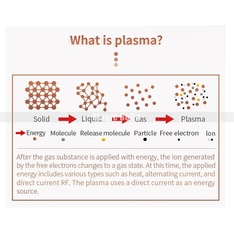 Plasma OG MA (14)