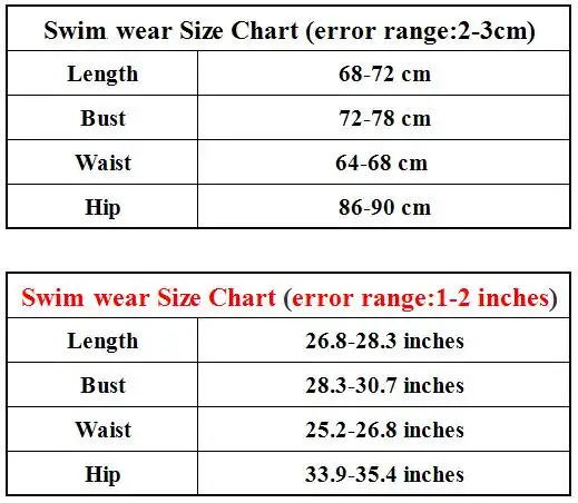 Burger Size Chart