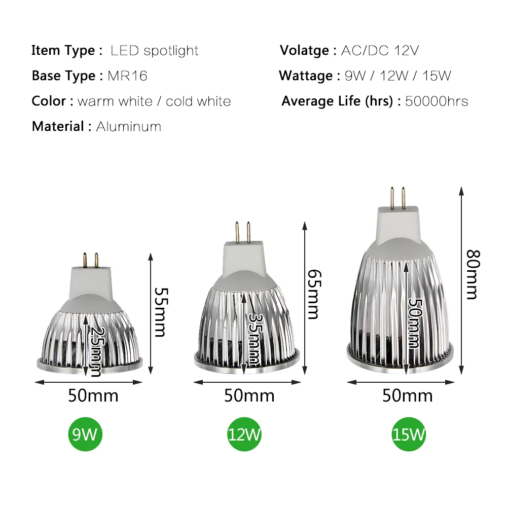 Высокое качество MR16 AC/DC 12 В в Вт 9 Вт 12 Вт 15 светодио дный Вт светодиодный COB прожектор затемняемый свет алюминиевая лампа для люстры замена галогенная лампа