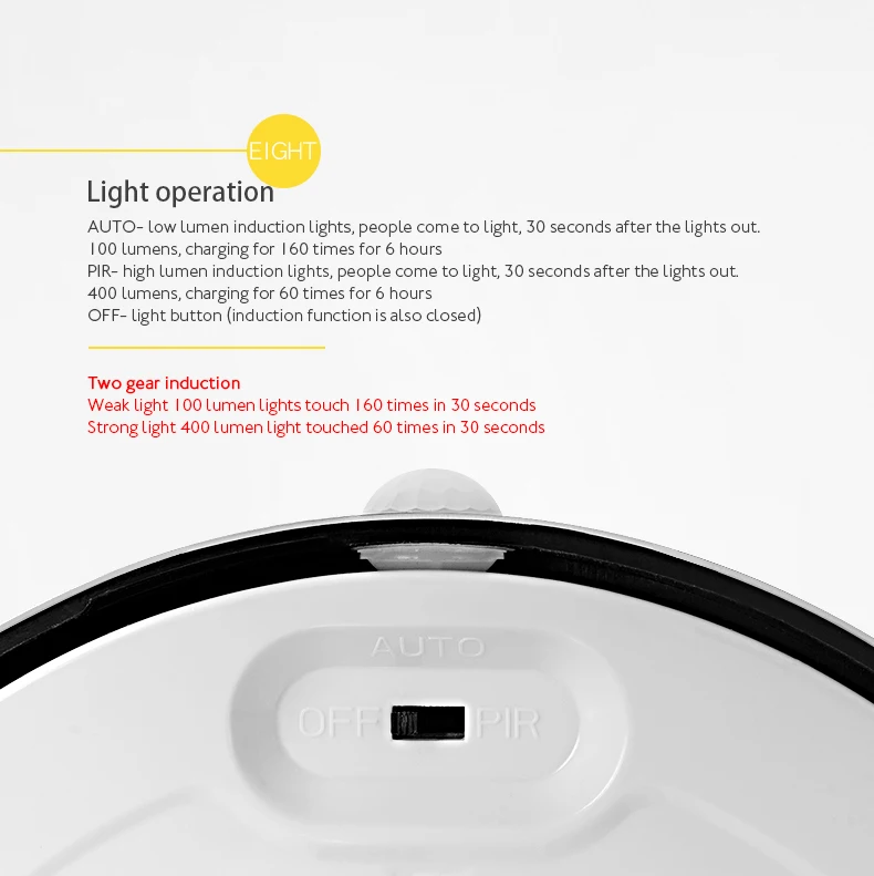 Coluna de Energia Lâmpada de Indução Luz do Jardim ao ar Savia Livre Solar Ip44 17 Cheap Lâmpadas solares
