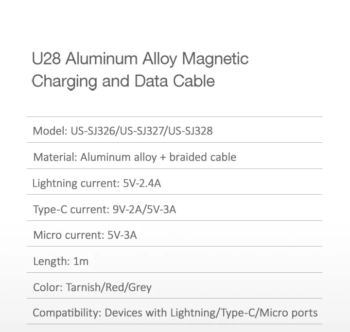 Магнитный кабель USAMS для iphone 7 Micro Usb type C, адаптер для быстрой зарядки, магнитное зарядное устройство Usb type-C для samsung Xiaomi