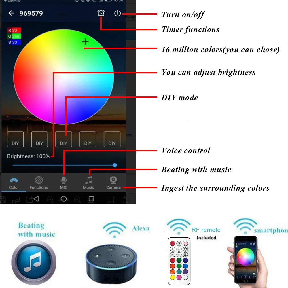 30 шт./лот 30 мм RGB съемный 12 В светодиодный двухслойный лесенка фонари для патио Wifi контроллер диммер таймер для Alexa Google Home Homey