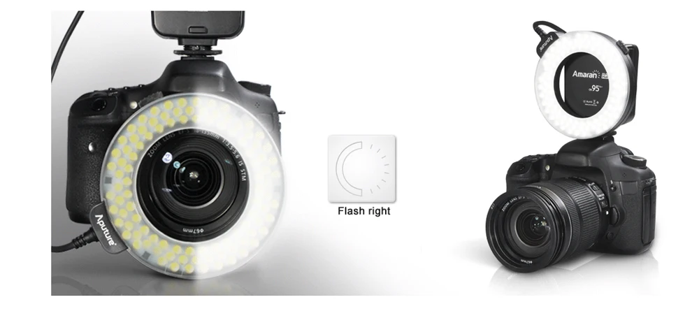 Led-Video-Light-_-Amaran-HC_HN100-Halo-LED-Ring-Flash--Aputure_06