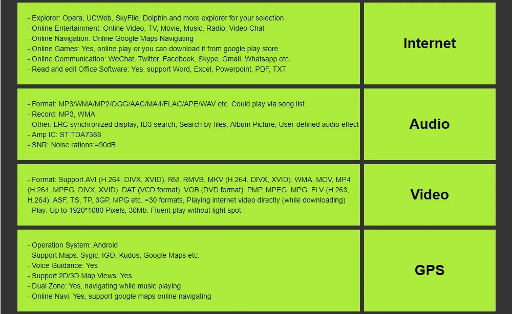 Flash Deal 2G RAM Quad core  9" Android 9.0 Car GPS stereo for BMW E46 M3 Rover 75 MG ZT 1998-2005 TPMS RDS Steel wheel control RDS Camera 34