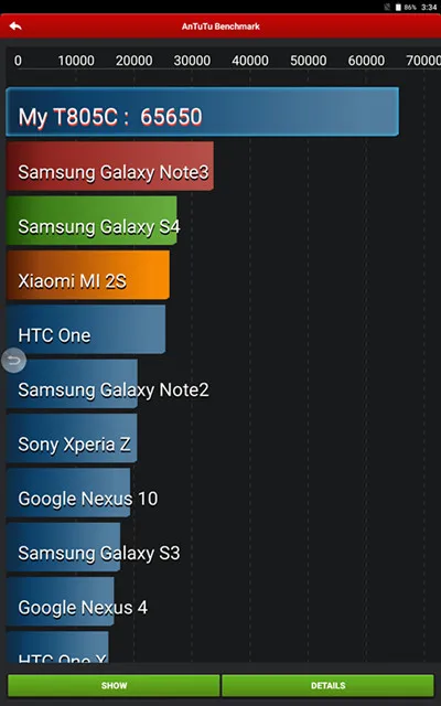 10,1 дюймов, 4G LTE FDD, телефон, планшет, ПК, 10 ядер, ram, 4 Гб rom, 64 ГБ, 1920*1200, ips, две sim-карты, планшеты, шт