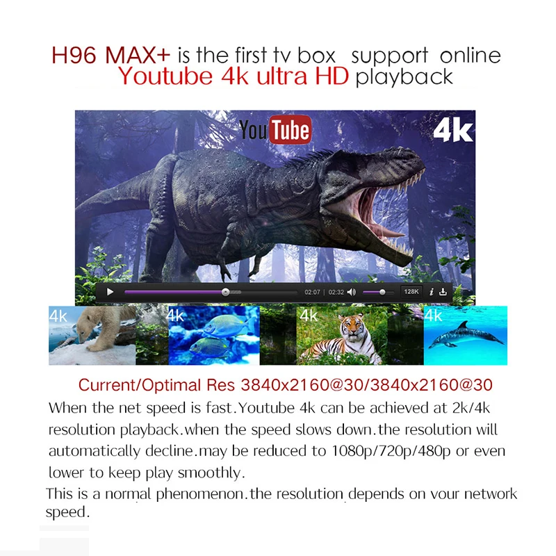 H96 Max+ приставка для Bluetooth 4,0 Четырехъядерный Android 9,0 4G 64G RK3328 Смарт ТВ приставка Mali-450 GPU 2,4G/5,0 GHz wifi семейный ТВ