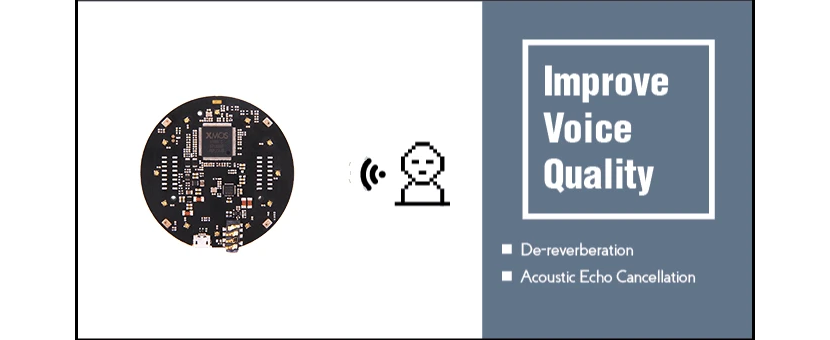 ReSpeaker Mic Array GIF 3