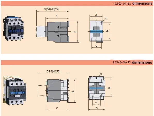 Contator magnético CJX2-3210 ac220v LC1-D3210 v 50