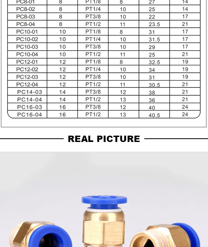 10 шт. пневматический прямой Быстрый фитинг соединение 1/" трубная резьба до 4 6 8 10 12 мм PU Трубчатый Адаптер быстрая муфта PC8-02