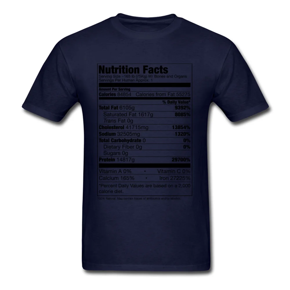 Human Nutrition Facts_navy
